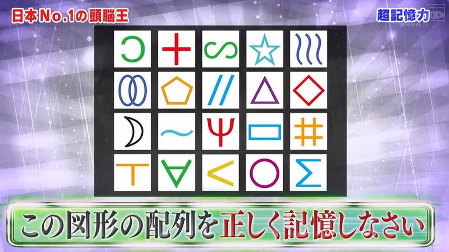 睿智世界的窗口，《头脑王》2019在线观看，模拟大脑的海洋