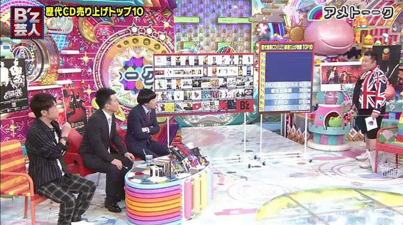 羽生结弦参加的日本综艺节目2018，揭秘背后的故事和花絮，感受圆满表演背后的辛酸努力